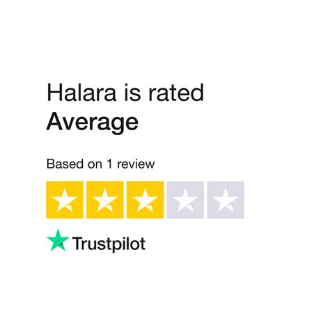 halara|halara company.